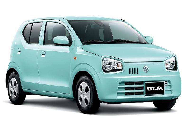 Soft Car Price in Pakistan Today (2025 Updated Guide)