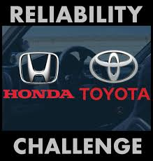 Toyota vs Honda Reliability Full Comparison Guide 2026
