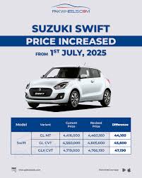 Suzuki Swift 2025 Price in Pakistan - Softcar